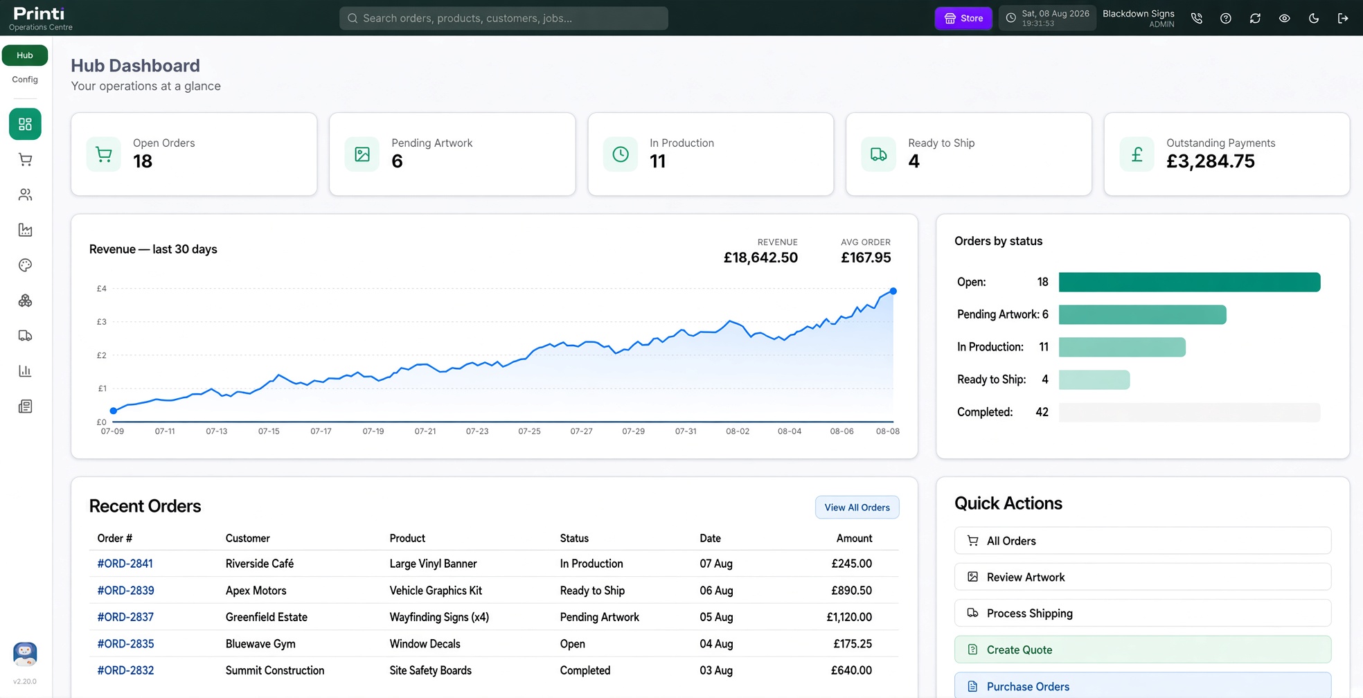 Printi Hub Dashboard showing open orders, production status, 30-day revenue and recent orders